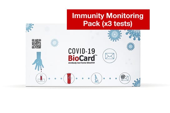 Covid-19 Biocard&trade; Immunity Monitoring Pack